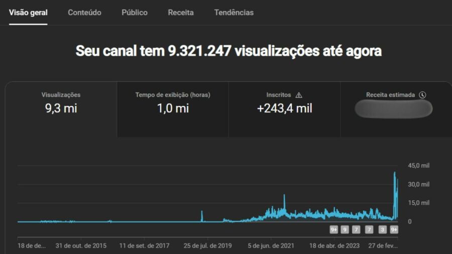 Imagem Novas fotos///////YouTube NOW Vistos